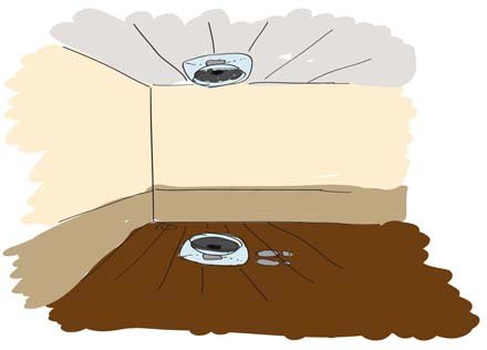 lai museum official website all rights reserved