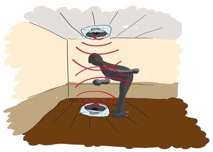 lai museum official website all rights reserved