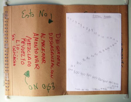 photography copyright bego&ntilde;a mu&ntilde;oz 2006 courtesy from the artist to lai museum all rights reserved